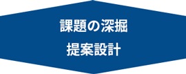 課題の深掘